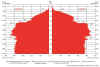 pyramide2013.jpg (53465 octets)