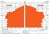pyramidefr2012.jpg (36713 octets)